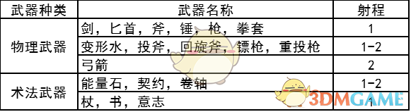 是不是离开了语言就无法思考？为什么？