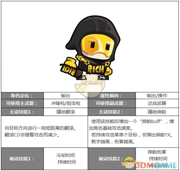 中俄元首一道登上主观礼台